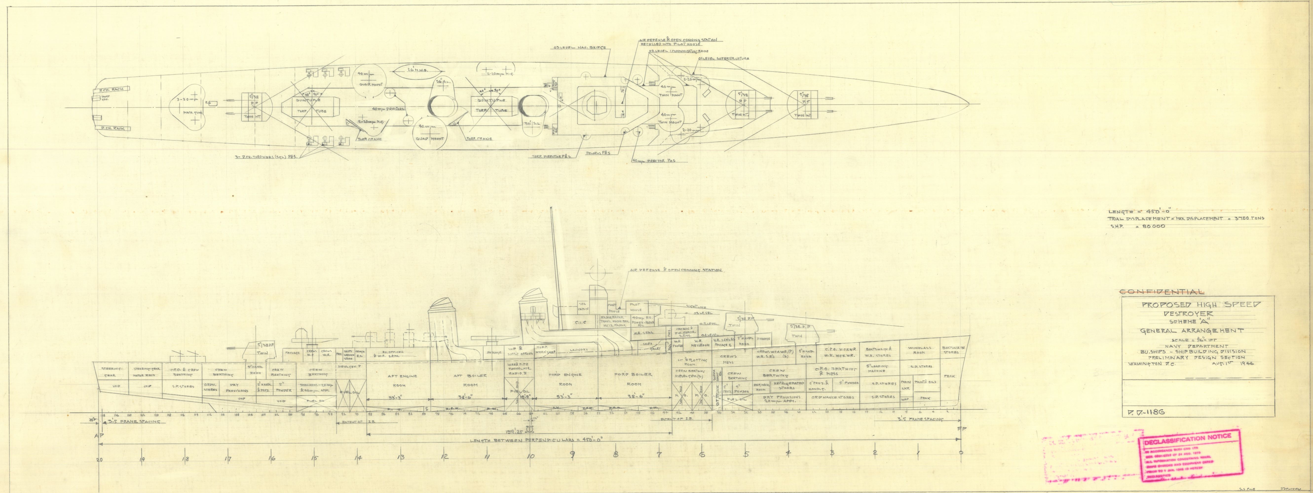 1944 Fast Large Destroyer